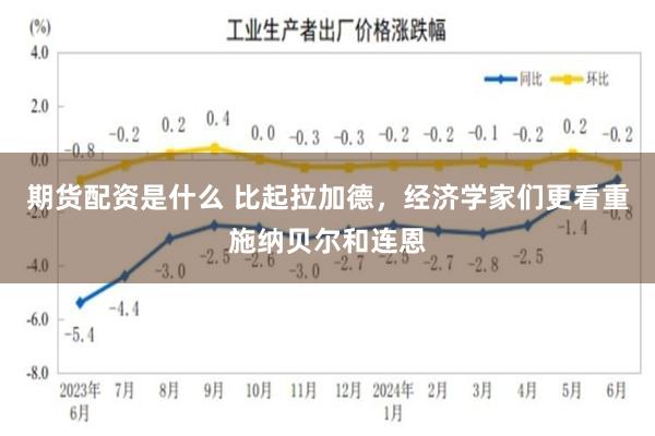 期货配资是什么 比起拉加德，经济学家们更看重施纳贝尔和连恩