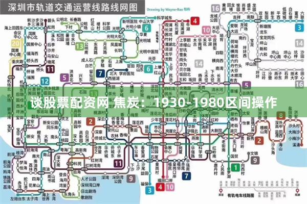 谈股票配资网 焦炭：1930-1980区间操作